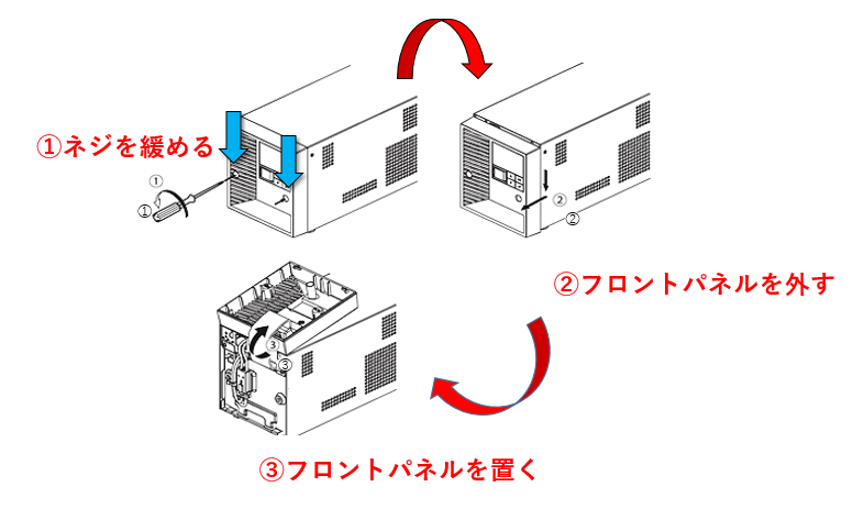 オムロン製UPSバッテリー交換手順